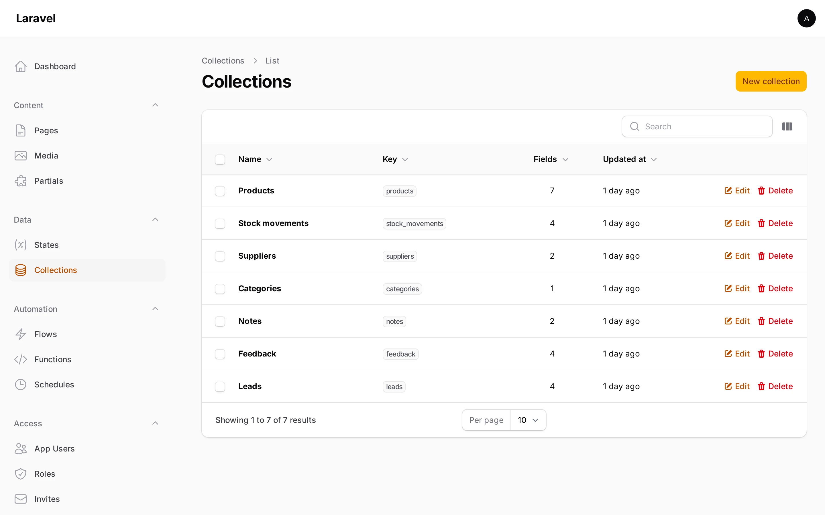 A Products collection in Synapse showing its typed fields — name, sku, category, price (decimal), quantity (integer) and supplier email — with required flags.